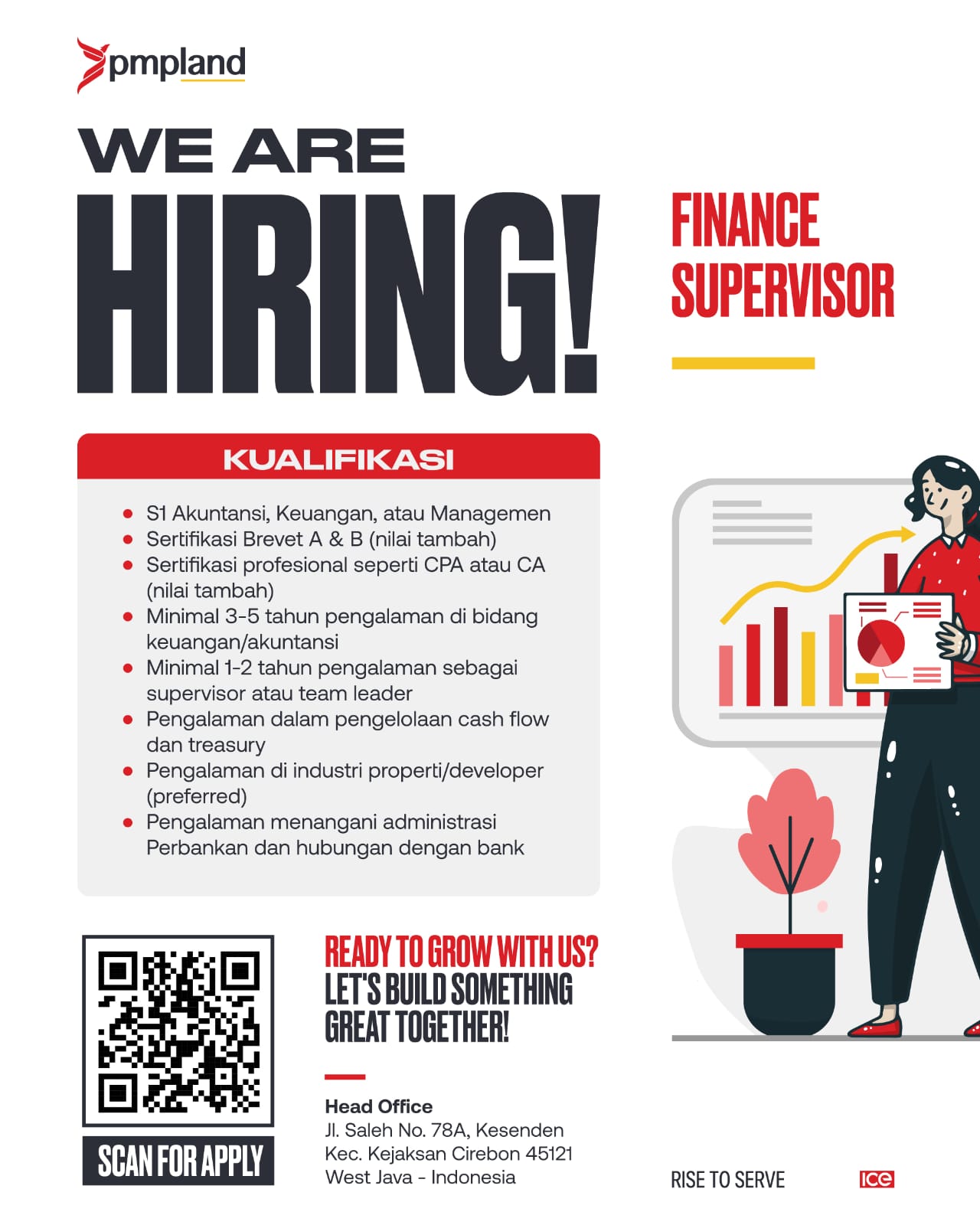 loker-finance-spv-pmpland-group.jpeg